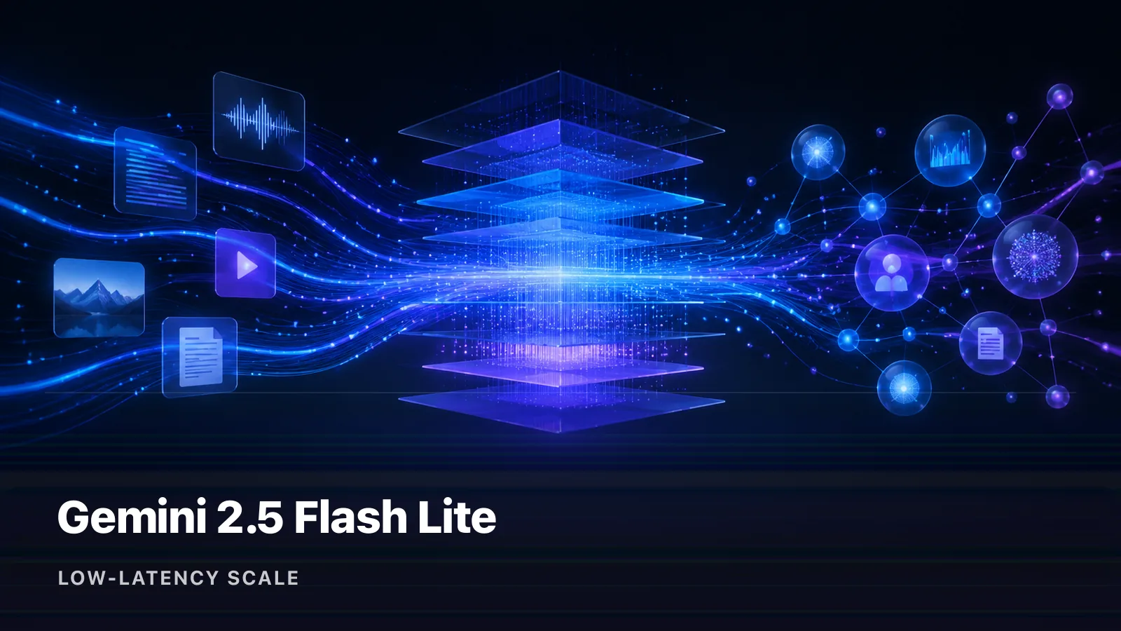 Gemini 2.5 Flash Lite 的生产优势与运营价值