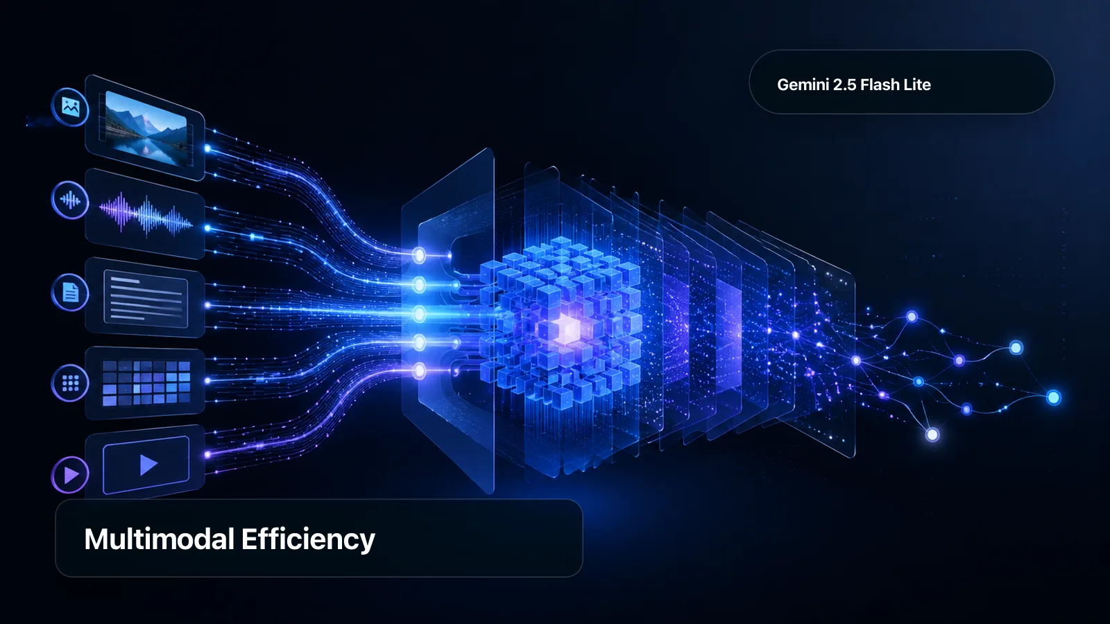Gemini 2.5 Flash Lite 的核心能力与技术工作流