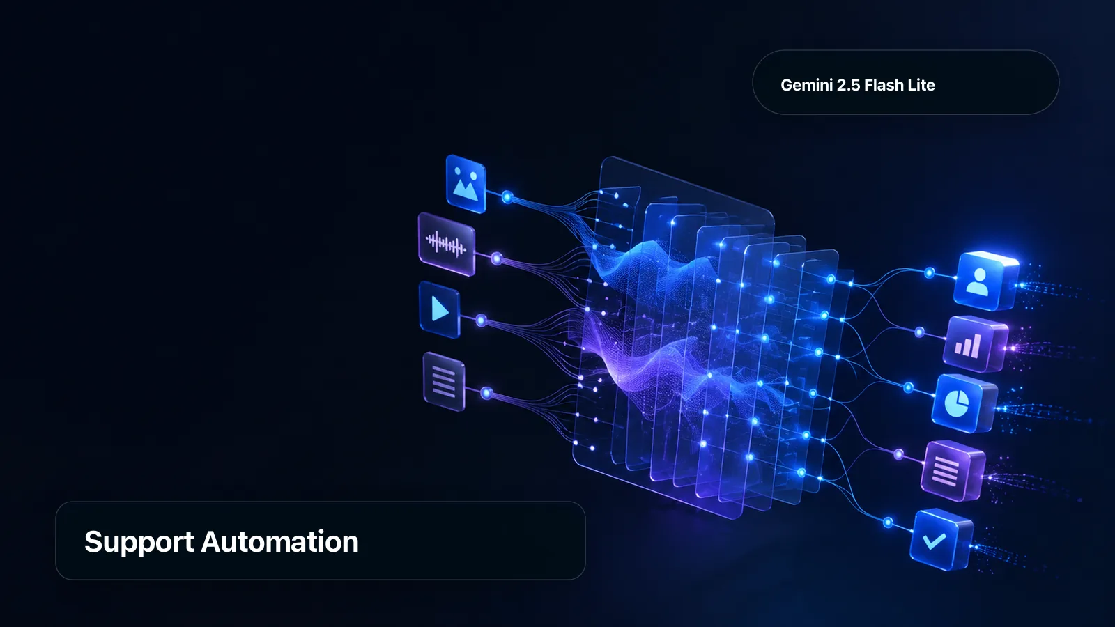 Gemini 2.5 Flash Lite API 的客户支持助手示例