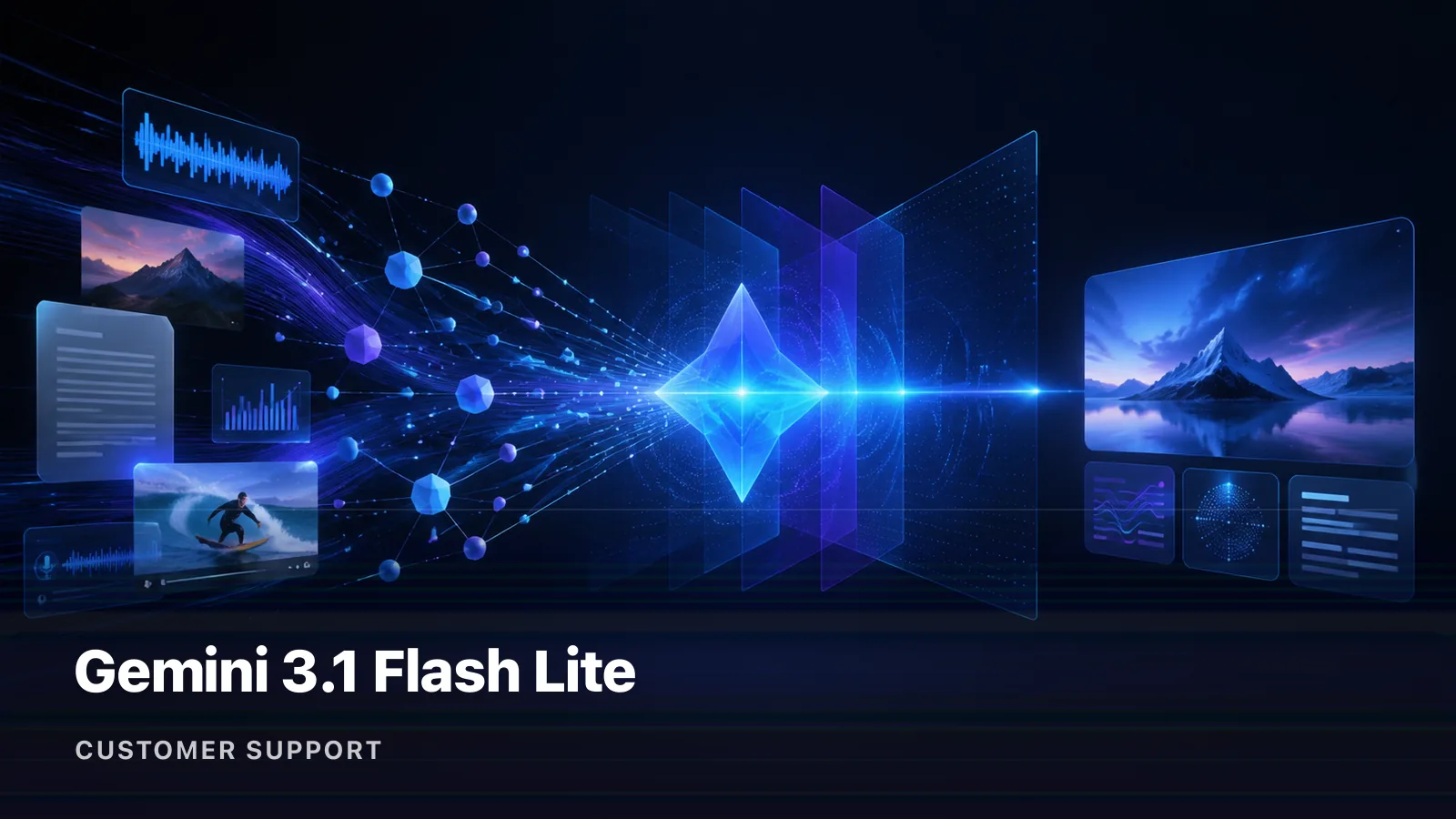Exemple de l’API Gemini 3.1 Flash Lite pour Assistants de support client