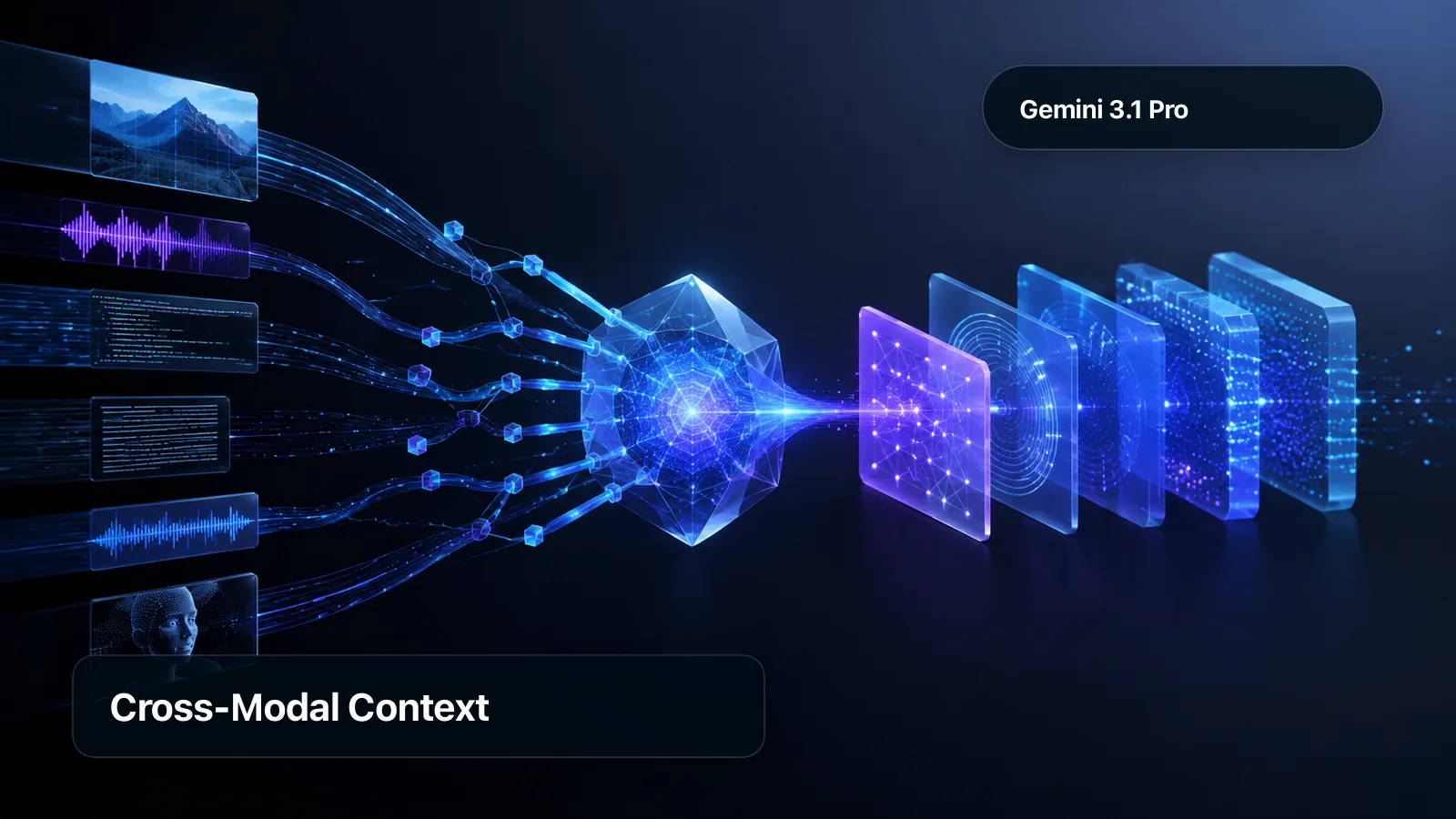 Fähigkeiten und technischer Workflow von Gemini 3.1 Pro
