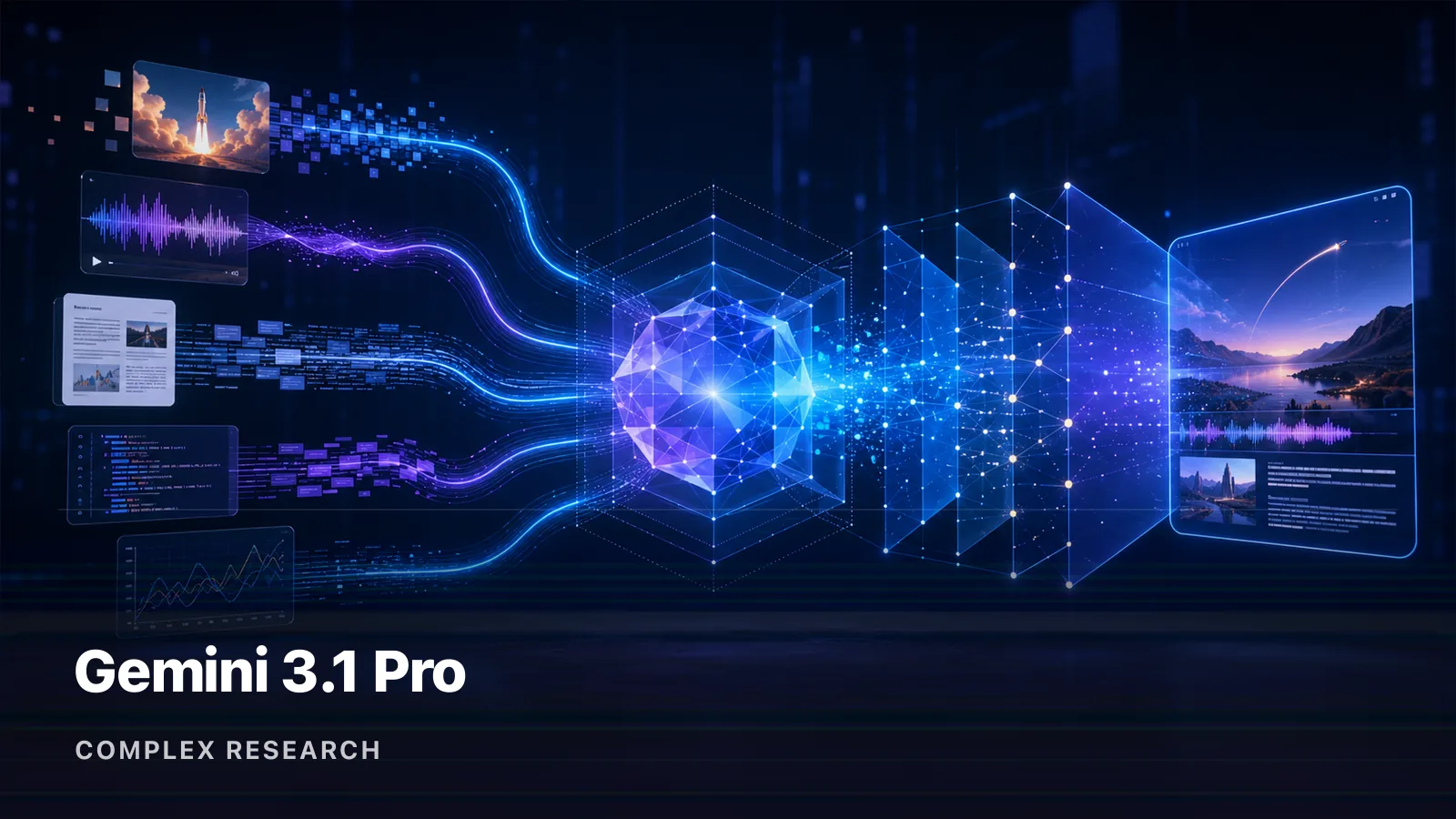 Beispiel der Gemini 3.1 Pro API für Recherche und komplexes Reasoning