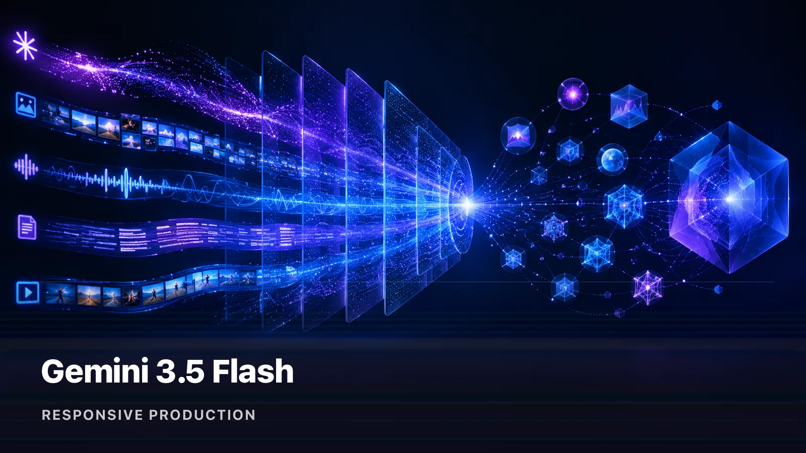 Gemini 3.5 Flash 的生产优势与运营价值