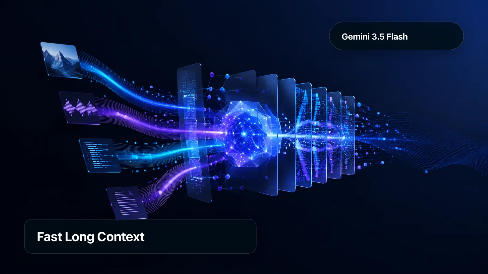 Gemini 3.5 Flash 的核心能力与技术工作流
