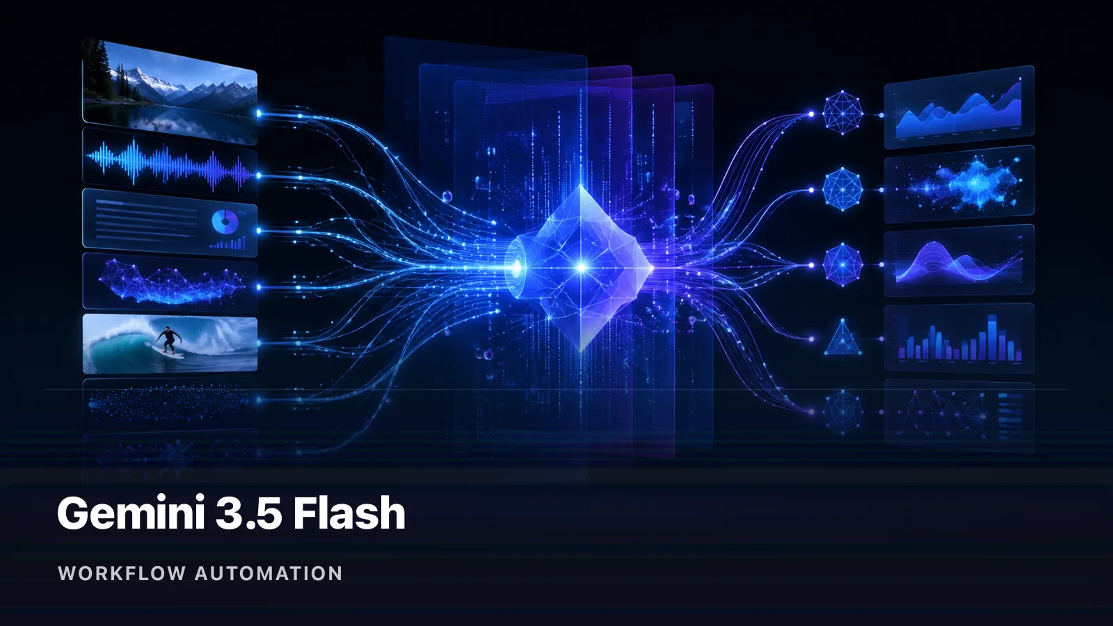 Gemini 3.5 Flash API 的工具连接与工作流自动化示例