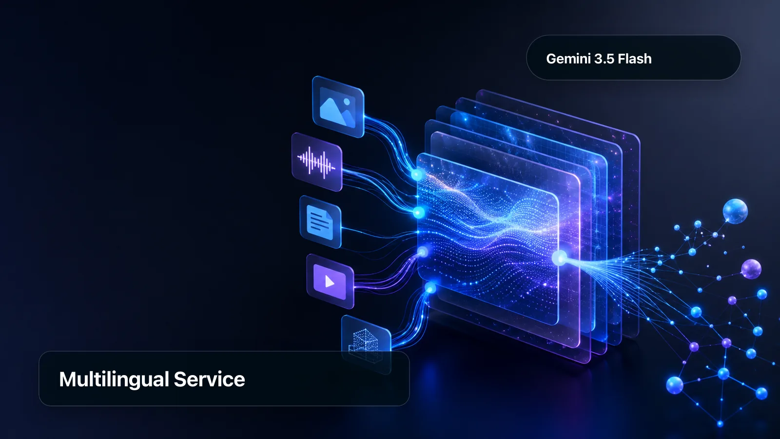 Gemini 3.5 Flash API 的多语言助手示例