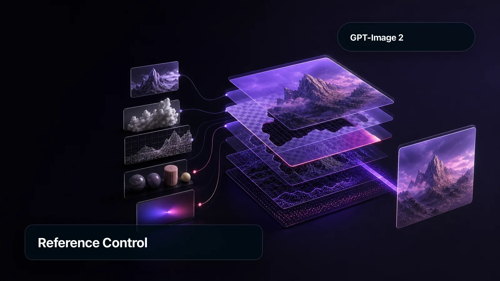 GPT-Image 2 的核心能力与技术工作流