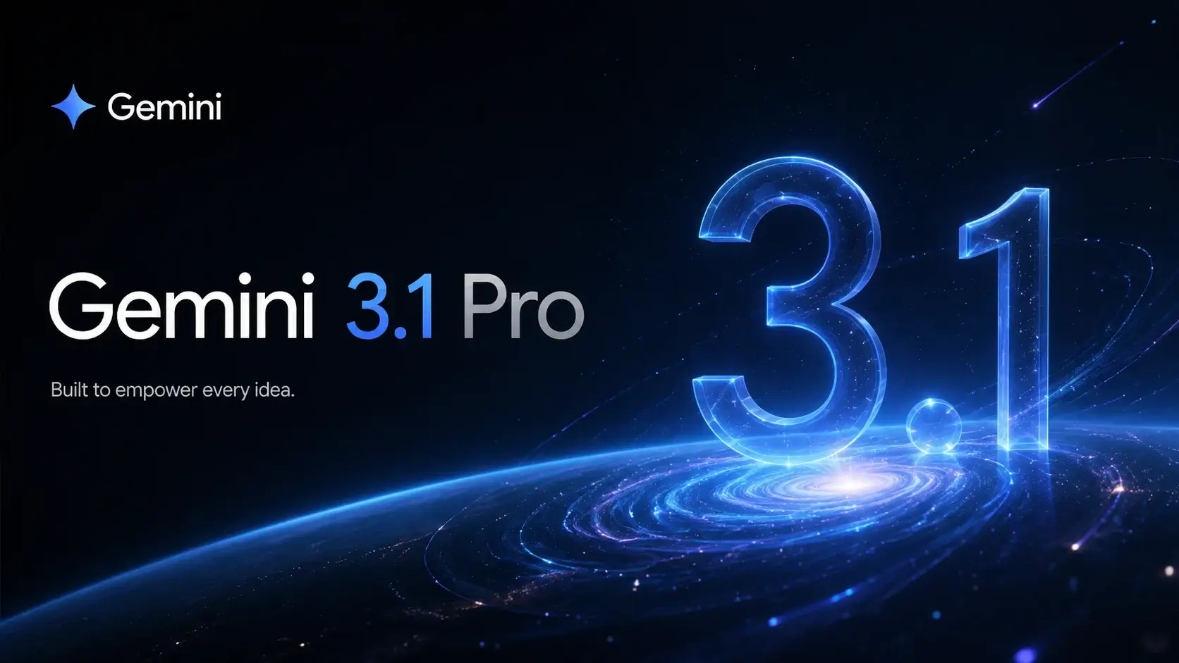 Gemini 3.1 Pro